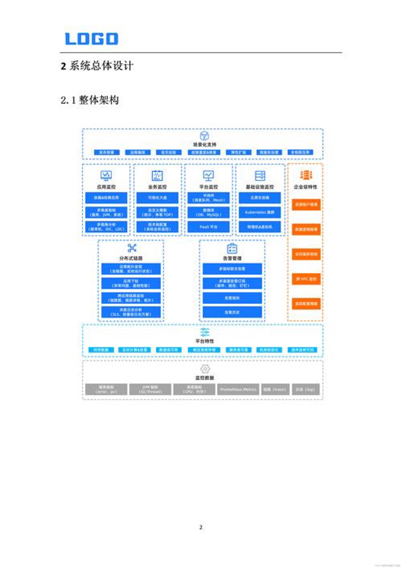 软件定制开发：企业创新的催化剂