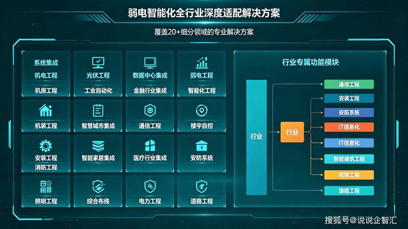 软件定制开发